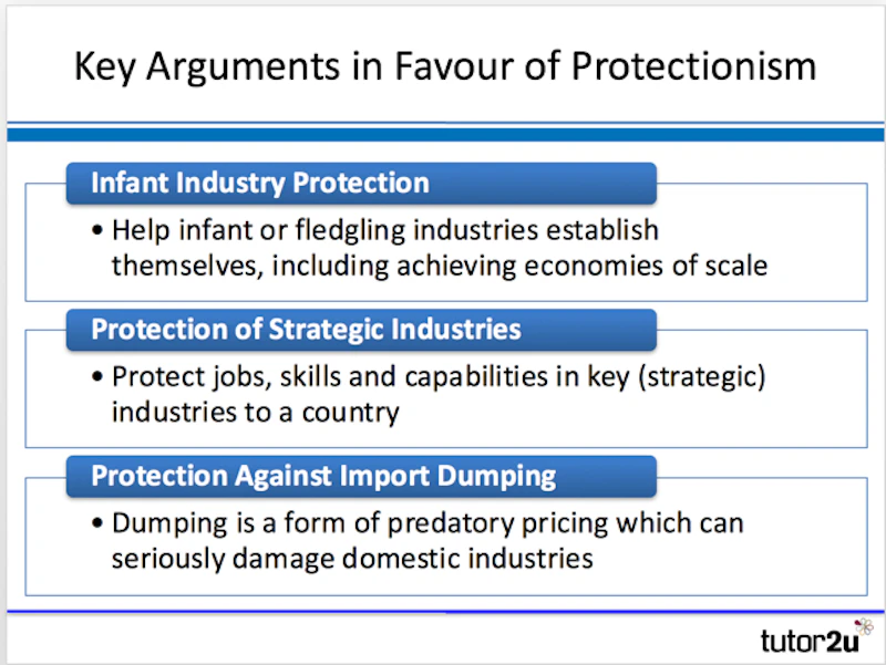 Protectionism - Import Dumping | Reference Library | Business | tutor2u
