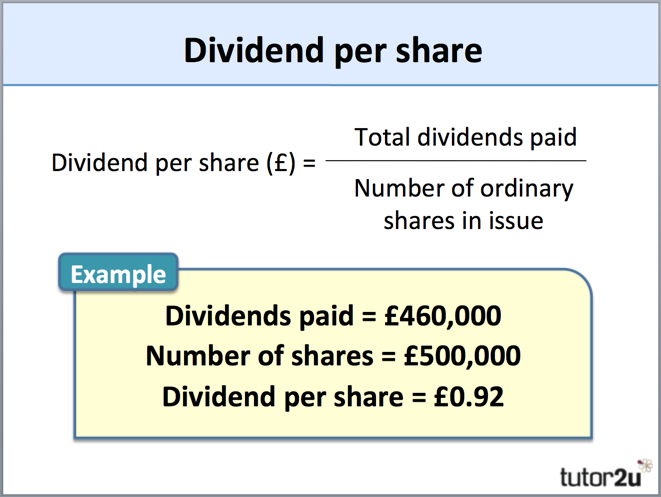 Dividend Per Share | Reference Library | Business | Tutor2u