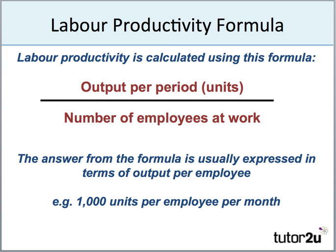 Labour Productivity | Reference Library | Business | Tutor2u