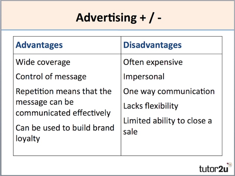 advertising advantages and disadvantages essay