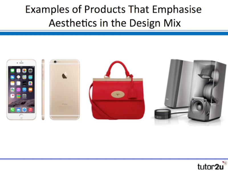 Product design | Reference Library | Business | tutor2u