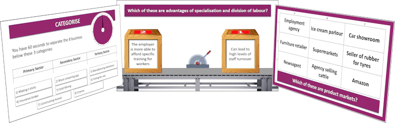 Teaching Activity : Role of Markets (GCSE) | Reference Library ...