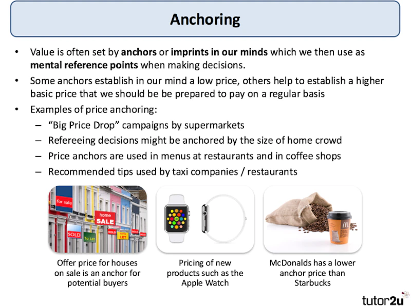 Anchor Examples Anchoring (Behavioural Economics) | Reference Library | Economics | tutor2u
