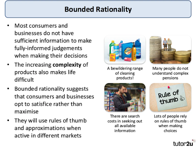 Bounded Rational Behavior Bounded Rationality (Behavioural Economics) | Reference Library ...