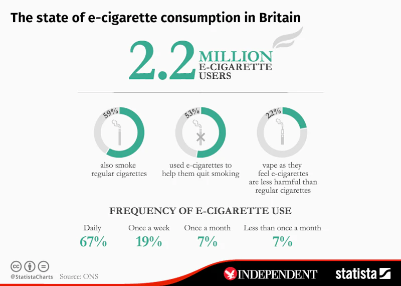 cigarette images 3,516 Cigarette Burning Stock Photos, High-Res Pictures, and Images - Getty Images cigarette images 3,516 Cigarette Burning Stock Photos, High-Res Pictures, and Images - Getty Images