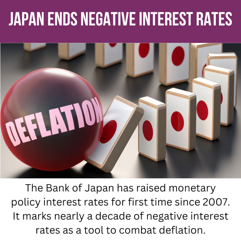 End of an Era - Japan Moves away from Negative Interest Rates | Blog ...