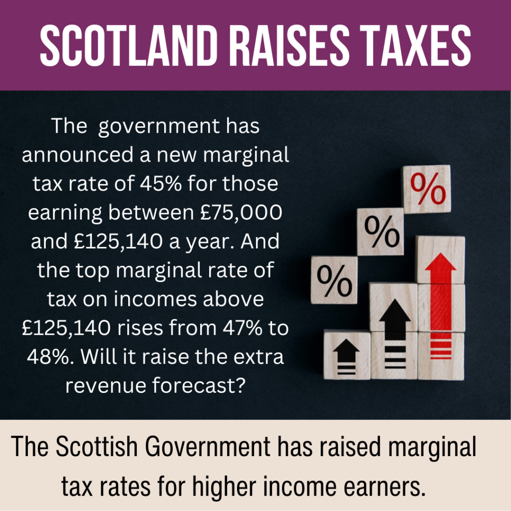 Scottish Government Raises Taxes For Higher Earners | Blog | Economics ...