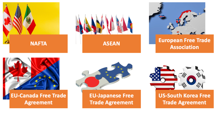 Free trade clearance agreements