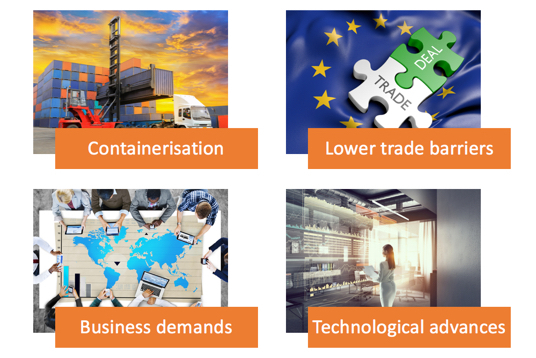 What Is Globalisation? | Reference Library | Economics | Tutor2u