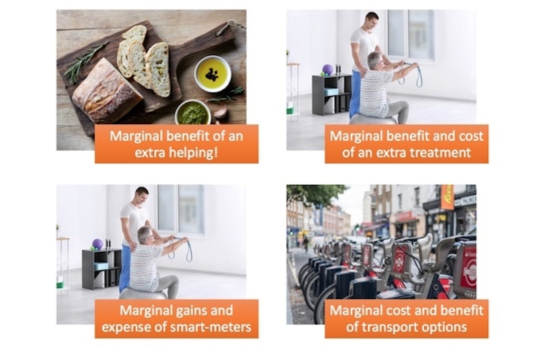 Marginal decisions in economics | Reference Library | Economics | tutor2u