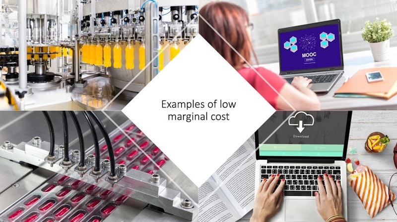 Marginal Cost Examples | Reference Library | Economics | tutor2u
