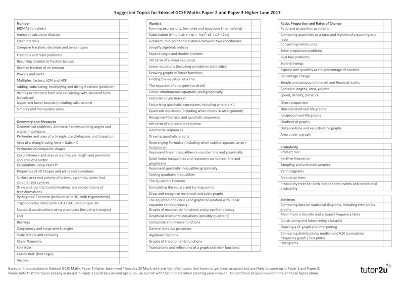 Suggested Topics for Edexcel GCSE Maths Paper 2 and Paper 3 Higher June ...