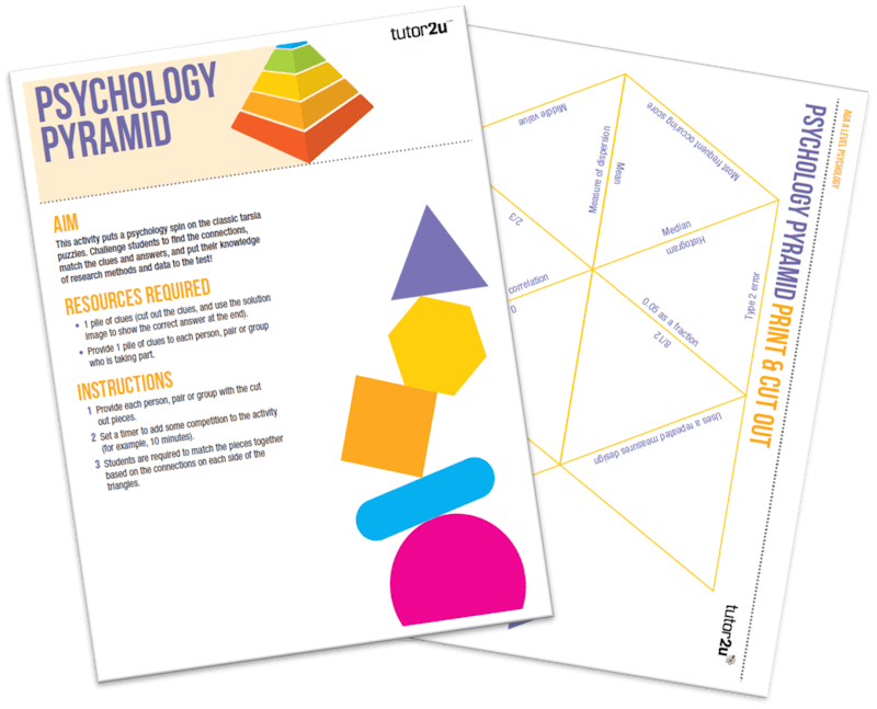 Teaching Activity | Research Methods Pyramid | Reference Library ...